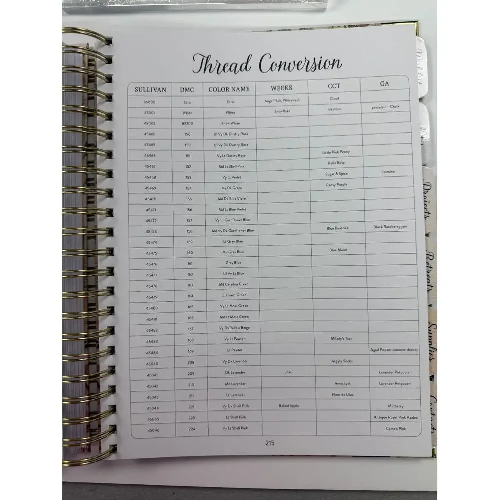 Planner for the Cross Stitcher's Soul 2026 Spiral Bound NIB Damaged Box